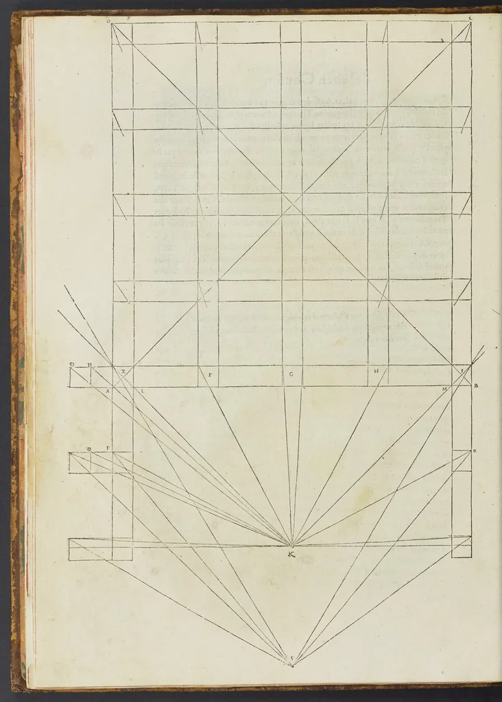 An illustration from Livre de perspectiue de Iehan Cousin, senonois, maistre painctre à Paris, 1560, leaf 25