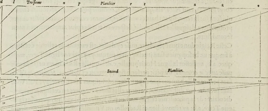 An illustration from Livre de perspectiue de Iehan Cousin, senonois, maistre painctre à Paris, 1560, leaf 33