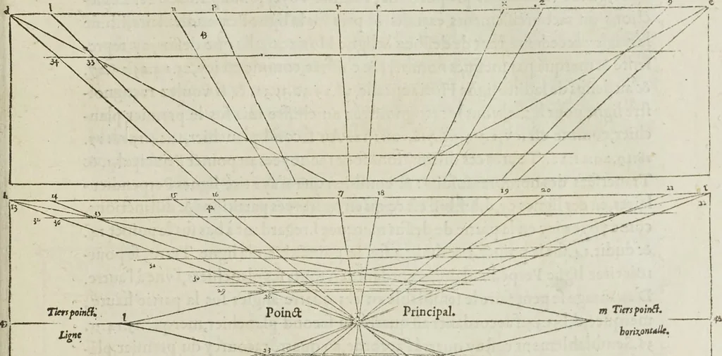 An illustration from Livre de perspectiue de Iehan Cousin, senonois, maistre painctre à Paris, 1560, leaf 36