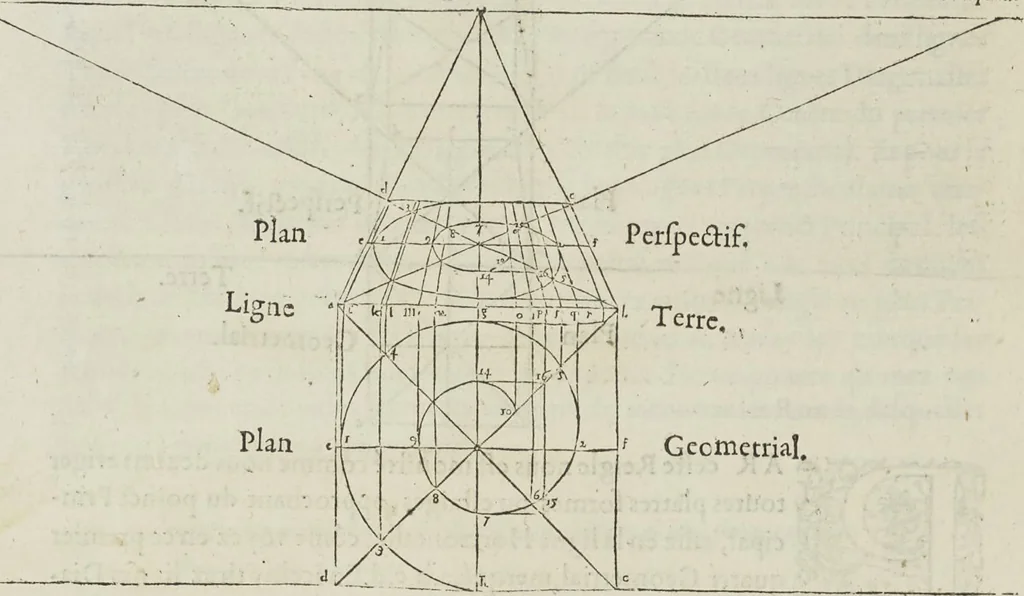 An illustration from Livre de perspectiue de Iehan Cousin, senonois, maistre painctre à Paris, 1560, leaf 43