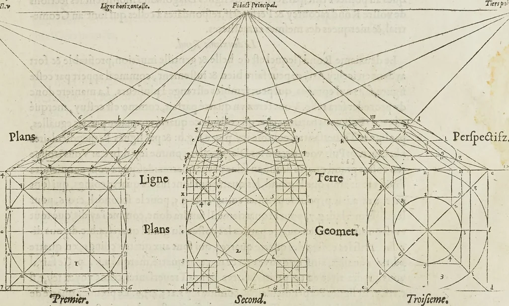 An illustration from Livre de perspectiue de Iehan Cousin, senonois, maistre painctre à Paris, 1560, leaf 44