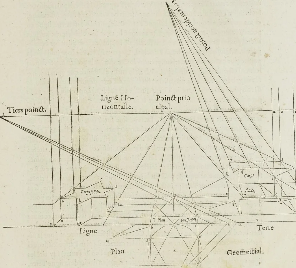 An illustration from Livre de perspectiue de Iehan Cousin, senonois, maistre painctre à Paris, 1560, leaf 50