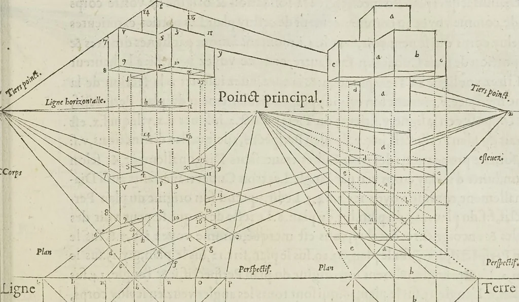 An illustration from Livre de perspectiue de Iehan Cousin, senonois, maistre painctre à Paris, 1560, leaf 54