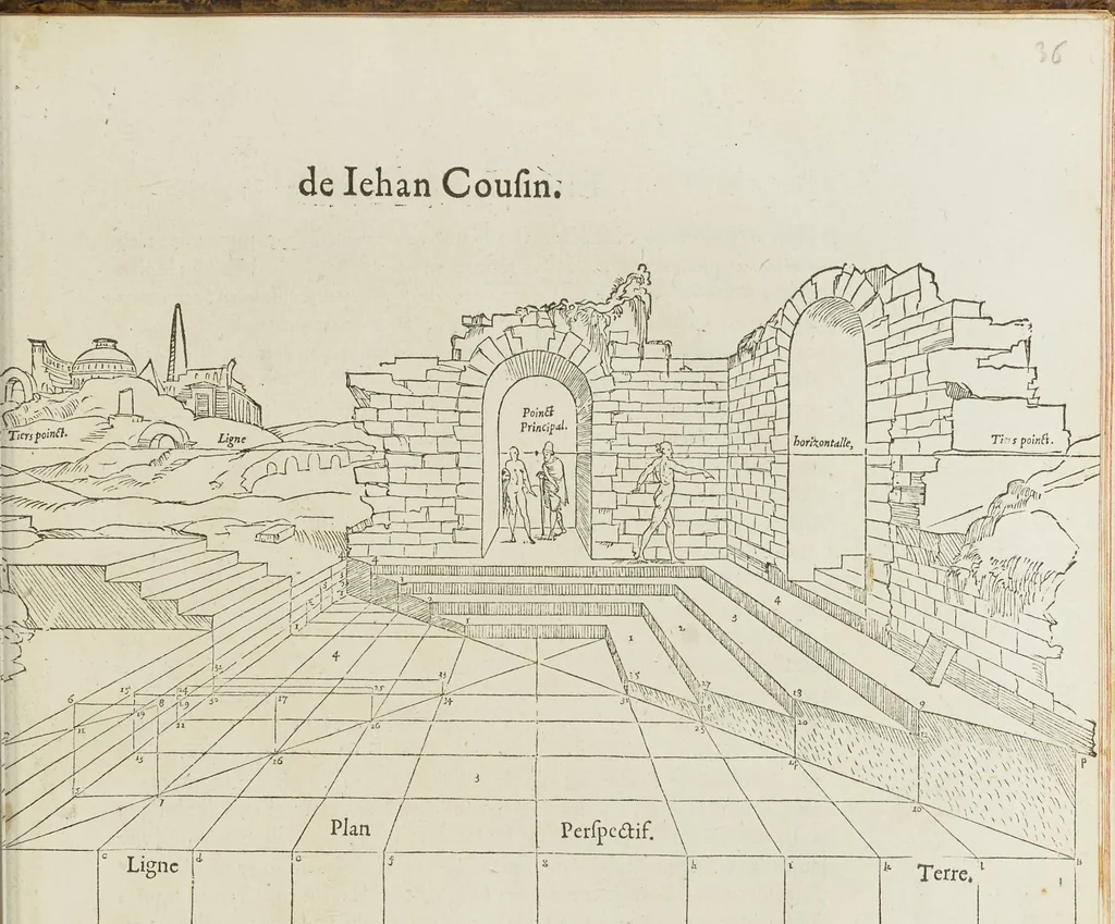 An illustration from Livre de perspectiue de Iehan Cousin, senonois, maistre painctre à Paris, 1560, leaf 74
