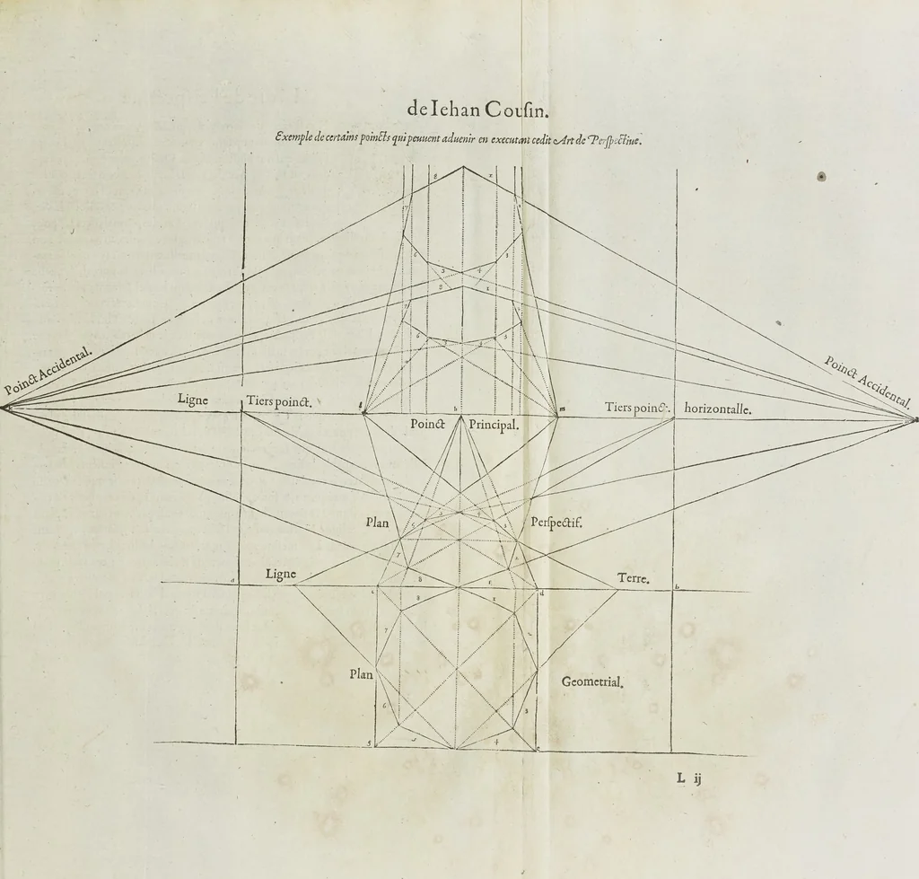 An illustration from Livre de perspectiue de Iehan Cousin, senonois, maistre painctre à Paris, 1560, leaf 92