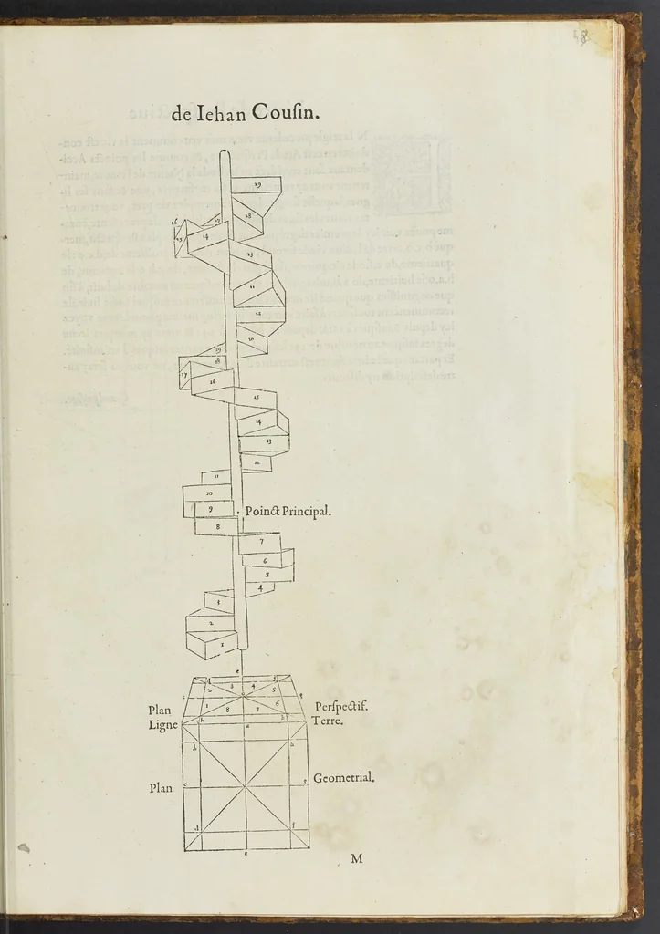 An illustration from Livre de perspectiue de Iehan Cousin, senonois, maistre painctre à Paris, 1560, leaf 96