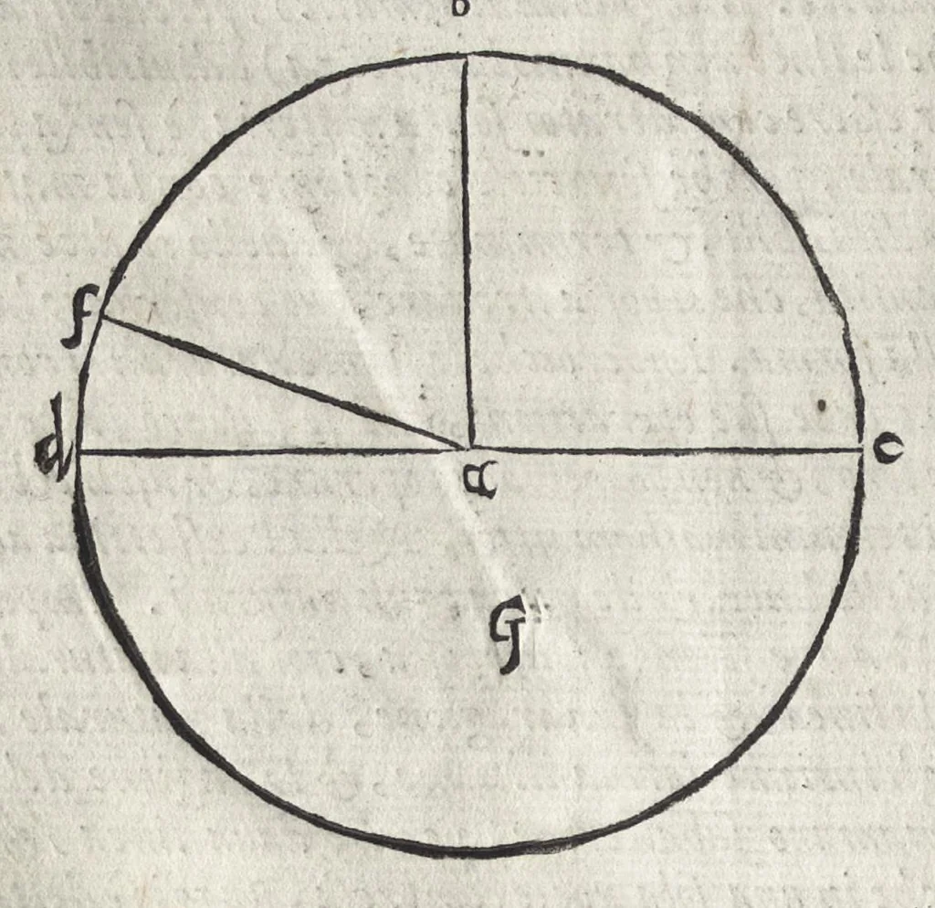 An illustration from La pratica della perspettiva : opera molto vtile a pittori, a scvltori, & ad architetti : con due tauole, una de' capitoli principali, l'altra delle cose piu notabili contenue nella presente opera, 1568, leaf 11