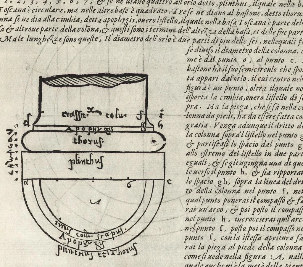 An illustration from La pratica della perspettiva : opera molto vtile a pittori, a scvltori, & ad architetti : con due tauole, una de' capitoli principali, l'altra delle cose piu notabili contenue nella presente opera, 1568, leaf 134