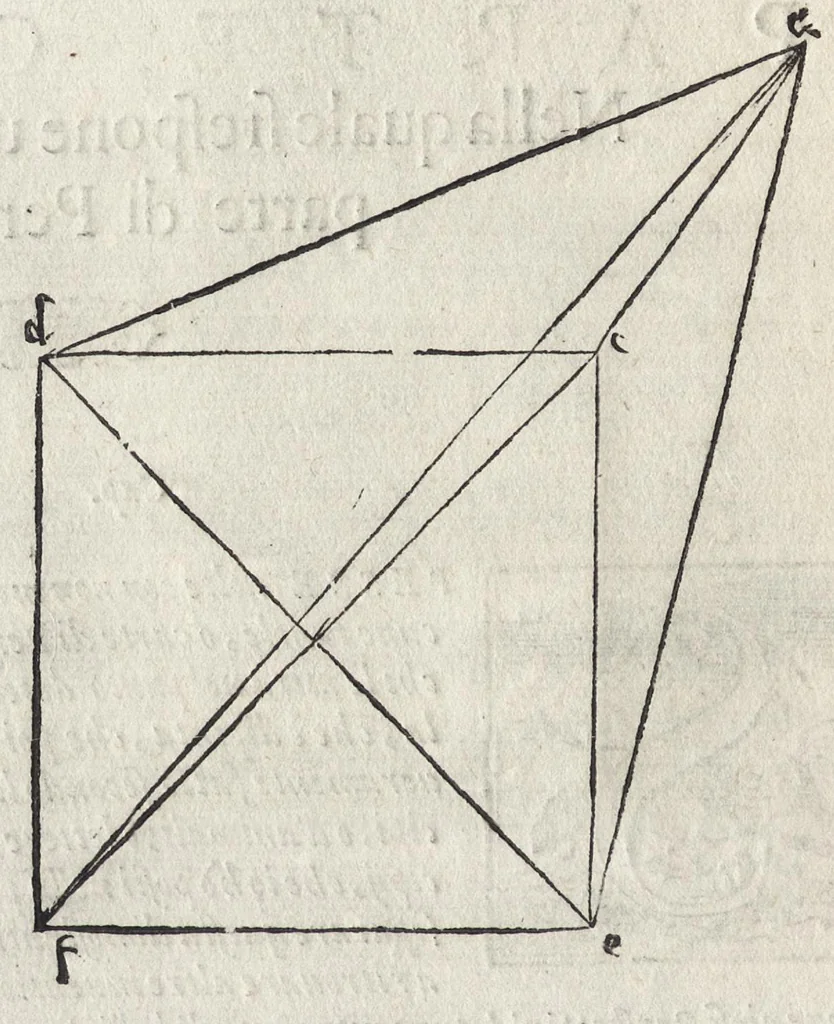 An illustration from La pratica della perspettiva : opera molto vtile a pittori, a scvltori, & ad architetti : con due tauole, una de' capitoli principali, l'altra delle cose piu notabili contenue nella presente opera, 1568, leaf 163