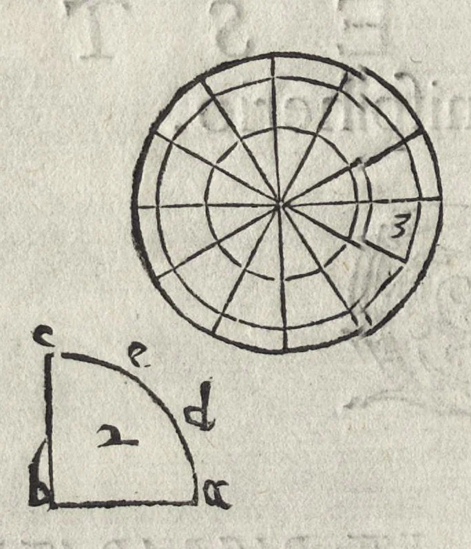 An illustration from La pratica della perspettiva : opera molto vtile a pittori, a scvltori, & ad architetti : con due tauole, una de' capitoli principali, l'altra delle cose piu notabili contenue nella presente opera, 1568, leaf 167