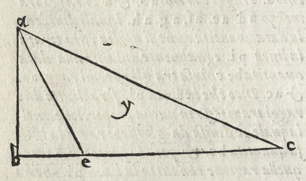 An illustration from La pratica della perspettiva : opera molto vtile a pittori, a scvltori, & ad architetti : con due tauole, una de' capitoli principali, l'altra delle cose piu notabili contenue nella presente opera, 1568, leaf 17