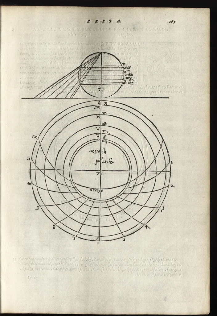 An illustration from La pratica della perspettiva : opera molto vtile a pittori, a scvltori, & ad architetti : con due tauole, una de' capitoli principali, l'altra delle cose piu notabili contenue nella presente opera, 1568, leaf 172