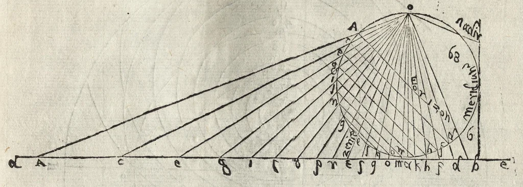 An illustration from La pratica della perspettiva : opera molto vtile a pittori, a scvltori, & ad architetti : con due tauole, una de' capitoli principali, l'altra delle cose piu notabili contenue nella presente opera, 1568, leaf 174