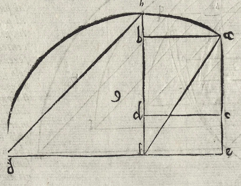An illustration from La pratica della perspettiva : opera molto vtile a pittori, a scvltori, & ad architetti : con due tauole, una de' capitoli principali, l'altra delle cose piu notabili contenue nella presente opera, 1568, leaf 25