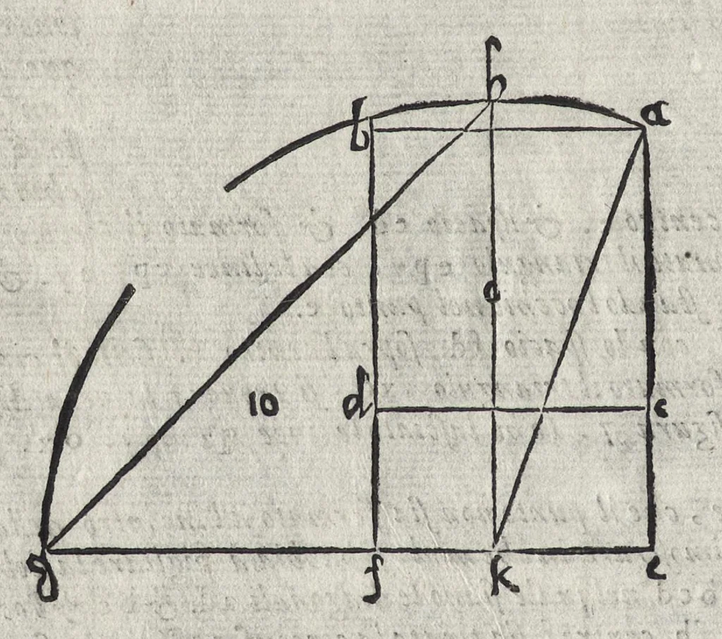 An illustration from La pratica della perspettiva : opera molto vtile a pittori, a scvltori, & ad architetti : con due tauole, una de' capitoli principali, l'altra delle cose piu notabili contenue nella presente opera, 1568, leaf 25