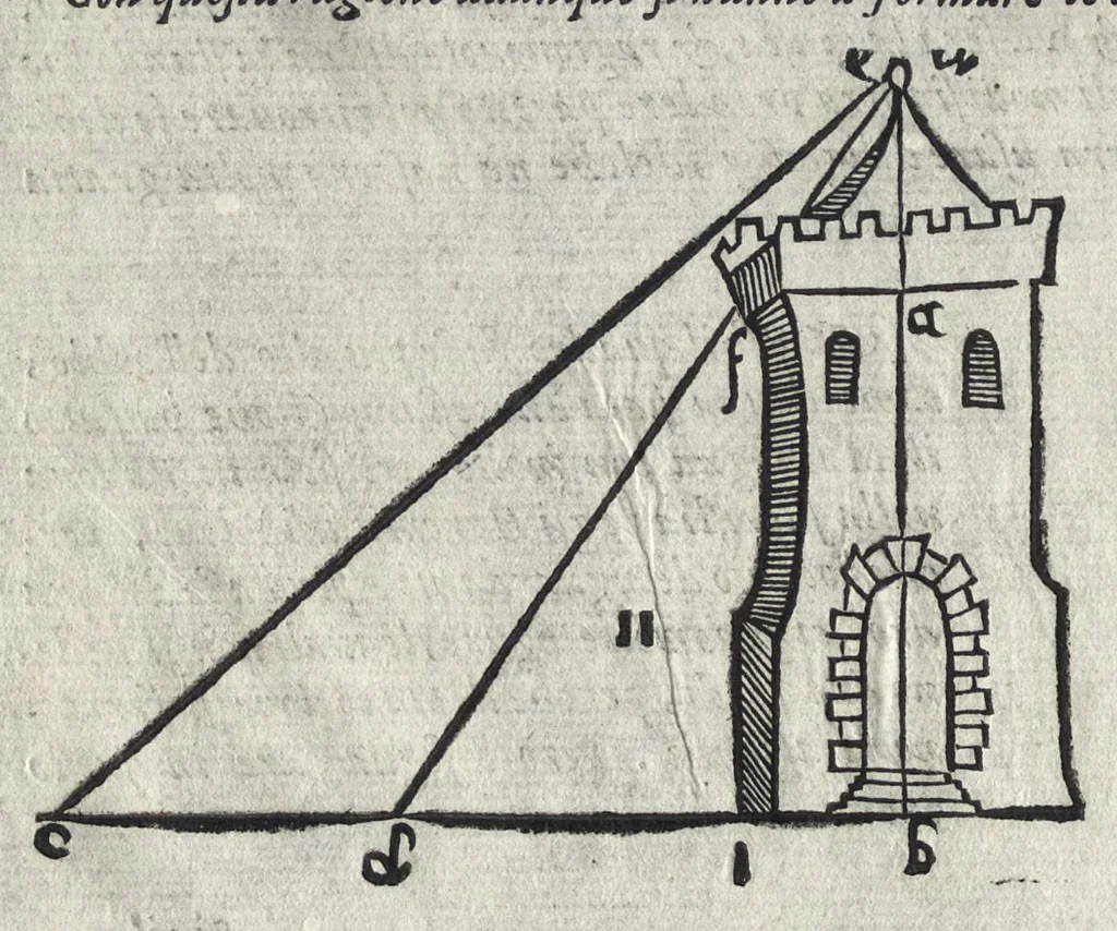 An illustration from La pratica della perspettiva : opera molto vtile a pittori, a scvltori, & ad architetti : con due tauole, una de' capitoli principali, l'altra delle cose piu notabili contenue nella presente opera, 1568, leaf 25