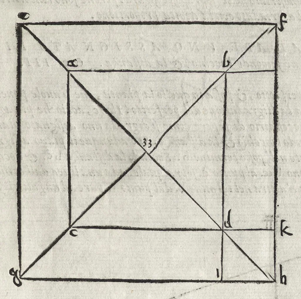 An illustration from La pratica della perspettiva : opera molto vtile a pittori, a scvltori, & ad architetti : con due tauole, una de' capitoli principali, l'altra delle cose piu notabili contenue nella presente opera, 1568, leaf 32
