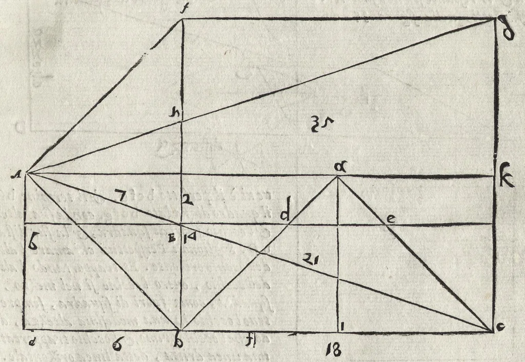 An illustration from La pratica della perspettiva : opera molto vtile a pittori, a scvltori, & ad architetti : con due tauole, una de' capitoli principali, l'altra delle cose piu notabili contenue nella presente opera, 1568, leaf 34