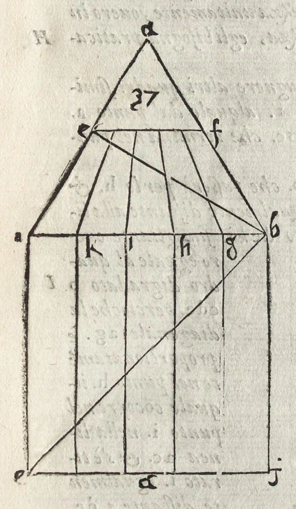 An illustration from La pratica della perspettiva : opera molto vtile a pittori, a scvltori, & ad architetti : con due tauole, una de' capitoli principali, l'altra delle cose piu notabili contenue nella presente opera, 1568, leaf 36