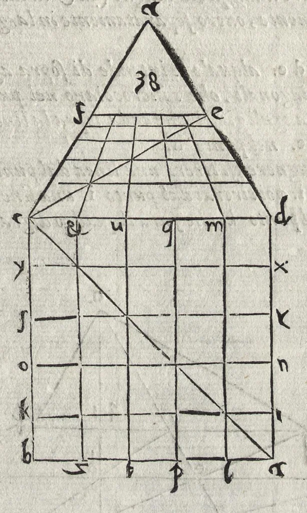An illustration from La pratica della perspettiva : opera molto vtile a pittori, a scvltori, & ad architetti : con due tauole, una de' capitoli principali, l'altra delle cose piu notabili contenue nella presente opera, 1568, leaf 36