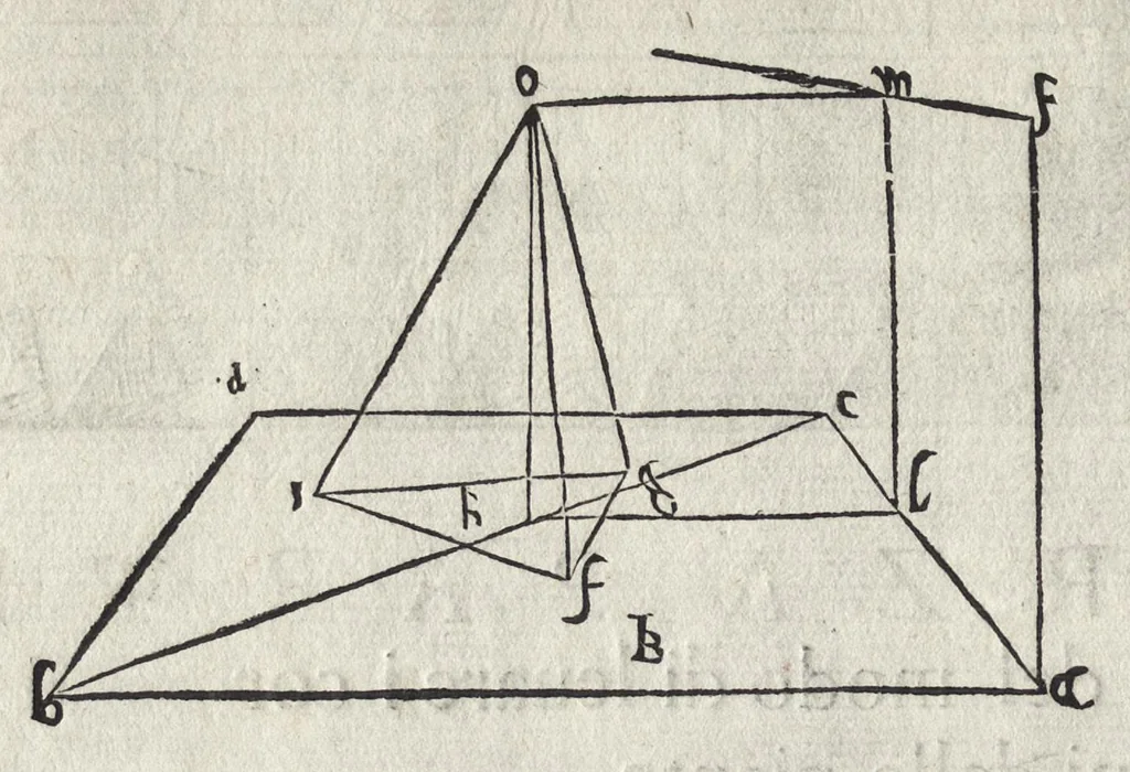 An illustration from La pratica della perspettiva : opera molto vtile a pittori, a scvltori, & ad architetti : con due tauole, una de' capitoli principali, l'altra delle cose piu notabili contenue nella presente opera, 1568, leaf 47