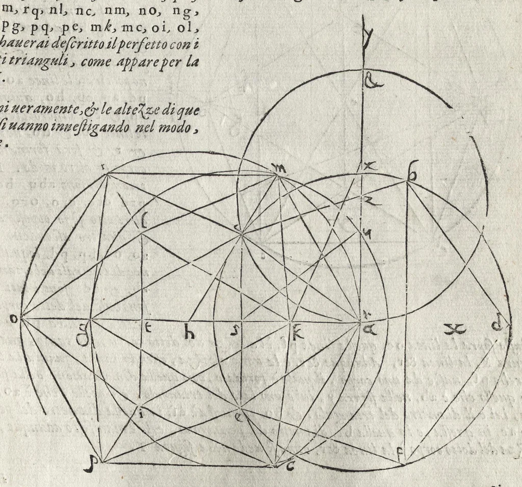 An illustration from La pratica della perspettiva : opera molto vtile a pittori, a scvltori, & ad architetti : con due tauole, una de' capitoli principali, l'altra delle cose piu notabili contenue nella presente opera, 1568, leaf 56