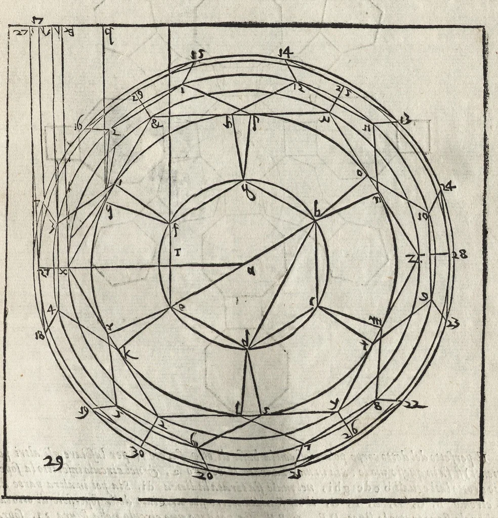 An illustration from La pratica della perspettiva : opera molto vtile a pittori, a scvltori, & ad architetti : con due tauole, una de' capitoli principali, l'altra delle cose piu notabili contenue nella presente opera, 1568, leaf 90