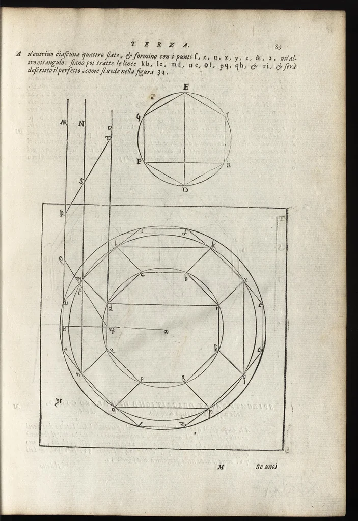 An illustration from La pratica della perspettiva : opera molto vtile a pittori, a scvltori, & ad architetti : con due tauole, una de' capitoli principali, l'altra delle cose piu notabili contenue nella presente opera, 1568, leaf 92