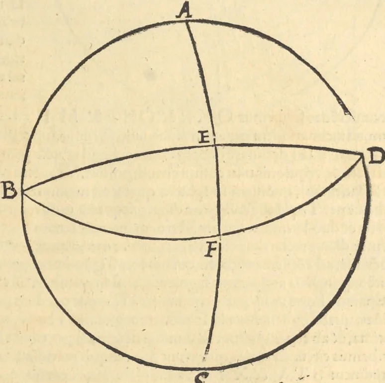 An illustration from Clavdii Ptolemaei Alexandrini Geographicae enarrationis libri octo, 1541, leaf 24