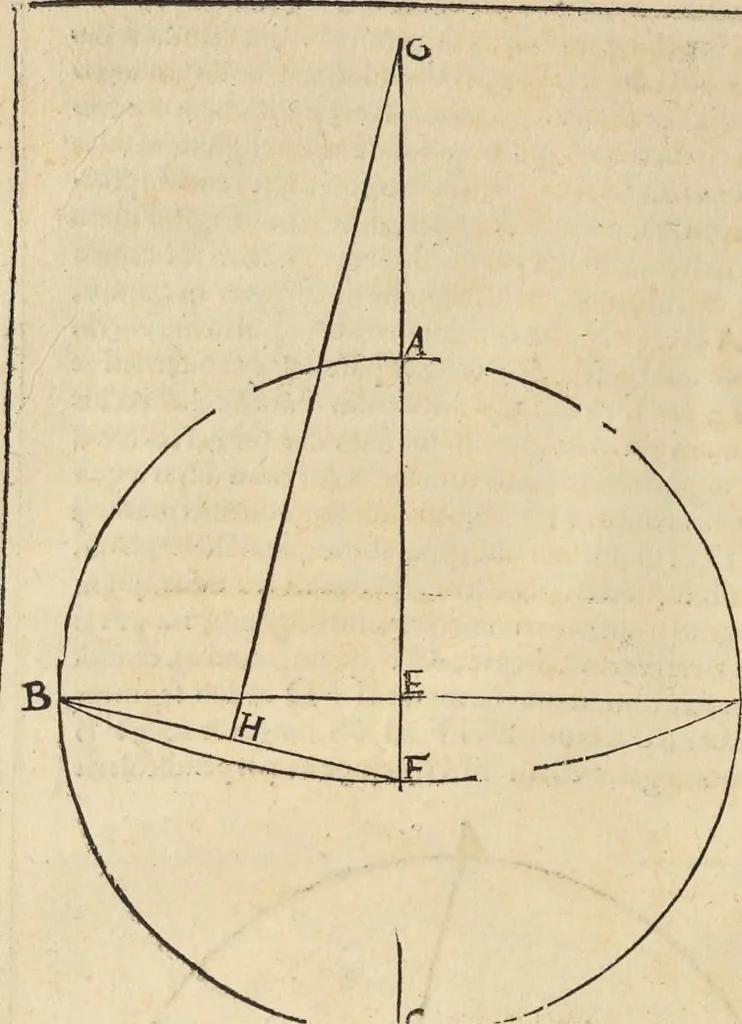 An illustration from Clavdii Ptolemaei Alexandrini Geographicae enarrationis libri octo, 1541, leaf 25