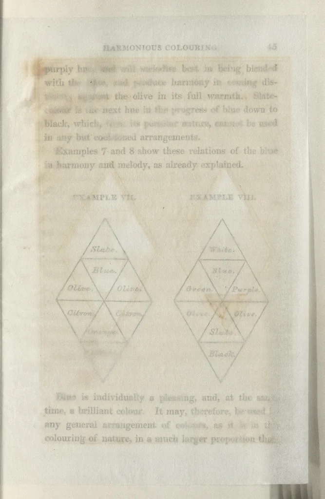 An illustration from The laws of harmonious colouring : adapted to interior decorations, manufactures, and other useful purposes, 1836, leaf 74