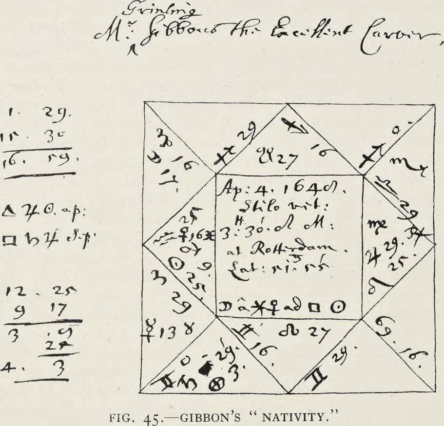 An illustration from Grinling Gibbons and the woodwork of his age (1648-1720), 1914, leaf 63