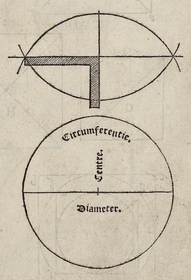 An illustration from Den eersten [-tweeden, vijfsten] boeck van architecturen, 1553, leaf 10