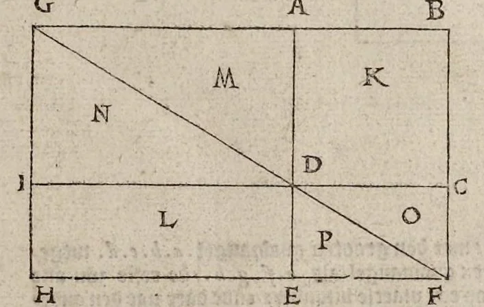 An illustration from Den eersten [-tweeden, vijfsten] boeck van architecturen, 1553, leaf 14