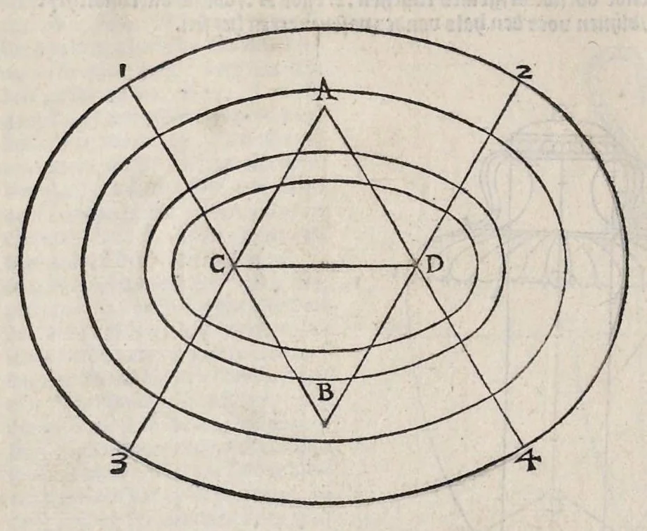 An illustration from Den eersten [-tweeden, vijfsten] boeck van architecturen, 1553, leaf 27
