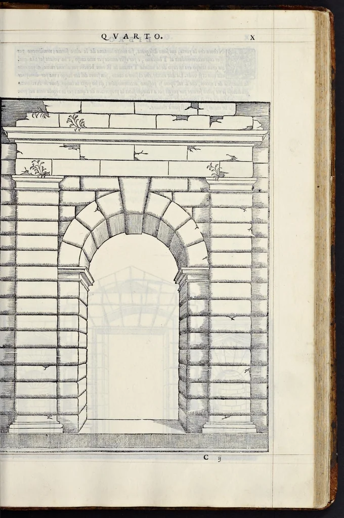 An illustration from Regole generali di architettvra sopra le cinqve maniere de gliedifici : cioè, thoscano, dorico, ionico, corinthio, e composito, con gliessempi de l'antiqvita, che per la maggior parte concordano con la dottrina di Vitrvvio, 1540, leaf 18