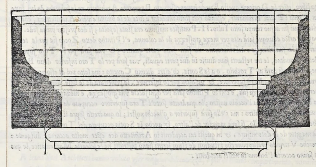 An illustration from Regole generali di architettvra sopra le cinqve maniere de gliedifici : cioè, thoscano, dorico, ionico, corinthio, e composito, con gliessempi de l'antiqvita, che per la maggior parte concordano con la dottrina di Vitrvvio, 1540, leaf 33