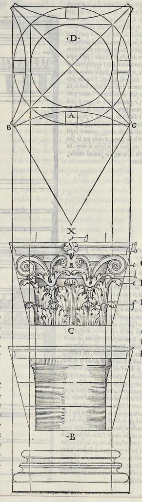 An illustration from Regole generali di architettvra sopra le cinqve maniere de gliedifici : cioè, thoscano, dorico, ionico, corinthio, e composito, con gliessempi de l'antiqvita, che per la maggior parte concordano con la dottrina di Vitrvvio, 1540, leaf 94
