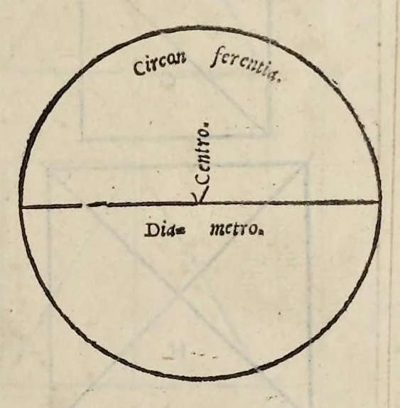 An illustration from Il primo [-secondo] libro d'architettura, 1545, leaf 16