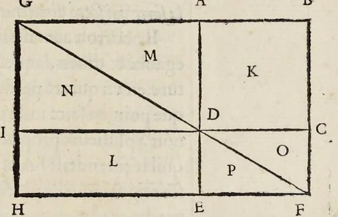 An illustration from Il primo [-secondo] libro d'architettura, 1545, leaf 24