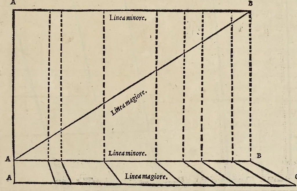 An illustration from Il primo [-secondo] libro d'architettura, 1545, leaf 28