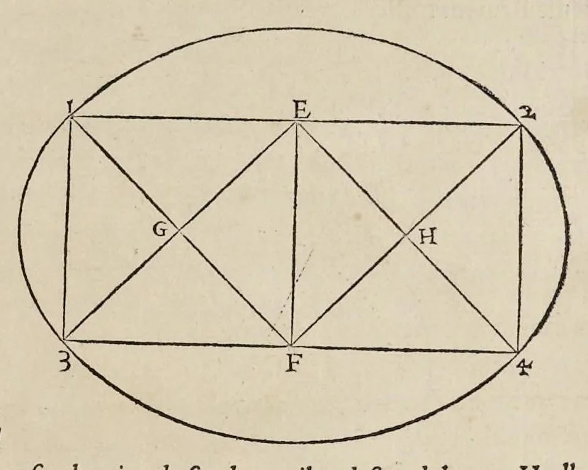 An illustration from Il primo [-secondo] libro d'architettura, 1545, leaf 48