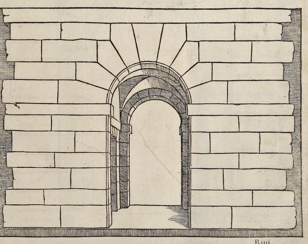 An illustration from Generale reglen der architectvren op de vyve manieren van edificien : te vveten Thvscana, Dorica, Ionica, Corinthia, ende composita, metden exemplen der antiqviteiten die int meeste deel concorderen metde leeringhe van Vitrvvio, 1539, leaf 16