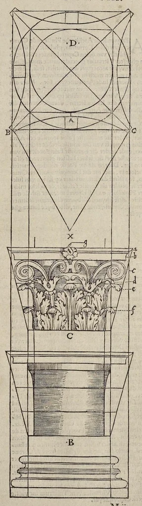 An illustration from Generale reglen der architectvren op de vyve manieren van edificien : te vveten Thvscana, Dorica, Ionica, Corinthia, ende composita, metden exemplen der antiqviteiten die int meeste deel concorderen metde leeringhe van Vitrvvio, 1539, leaf 92