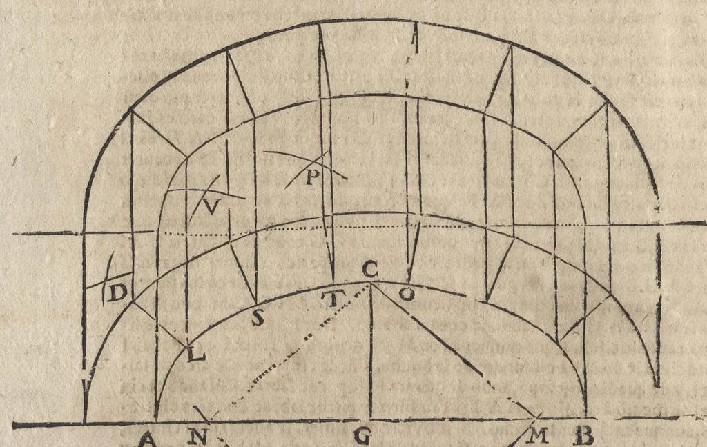An illustration from Segunda ynpresion de la primera parte del arte y uso de architetura : con el primer libro dEuclides, traducido de latin en romance, 1667, leaf 127