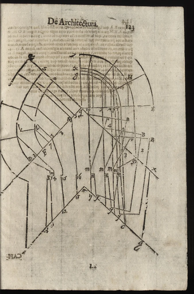 An illustration from Segunda ynpresion de la primera parte del arte y uso de architetura : con el primer libro dEuclides, traducido de latin en romance, 1667, leaf 138