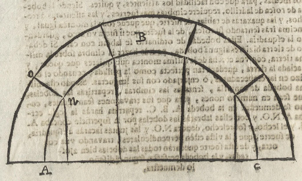 An illustration from Segunda ynpresion de la primera parte del arte y uso de architetura : con el primer libro dEuclides, traducido de latin en romance, 1667, leaf 169