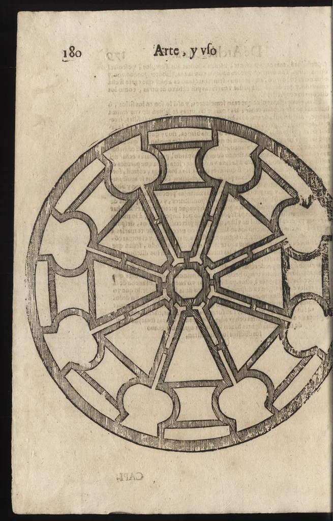 An illustration from Segunda ynpresion de la primera parte del arte y uso de architetura : con el primer libro dEuclides, traducido de latin en romance, 1667, leaf 195