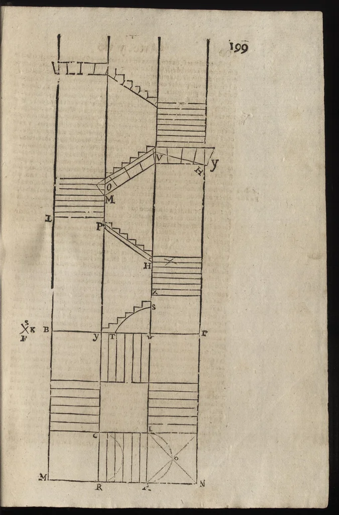 An illustration from Segunda ynpresion de la primera parte del arte y uso de architetura : con el primer libro dEuclides, traducido de latin en romance, 1667, leaf 214