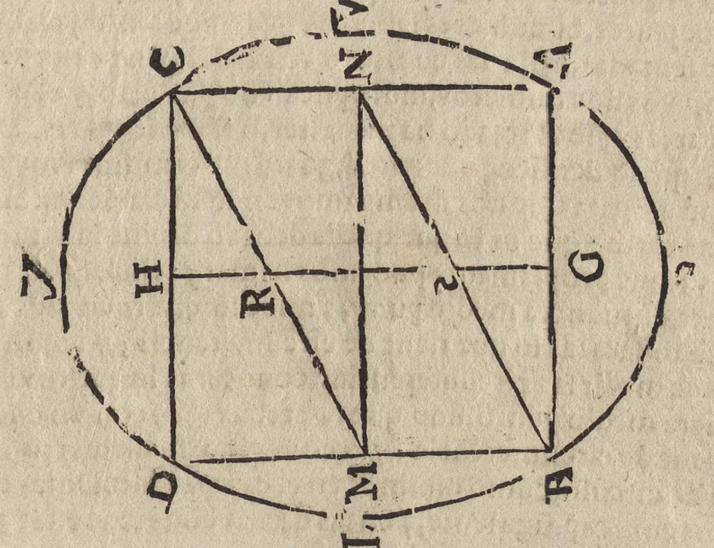 An illustration from Segunda ynpresion de la primera parte del arte y uso de architetura : con el primer libro dEuclides, traducido de latin en romance, 1667, leaf 258